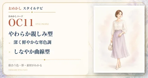 OC11 やわらか親しみ型・深く鮮やかな寒色調・しなやか曲線型