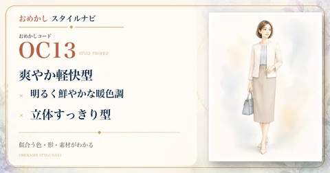 OC13 爽やか軽快型・明るく鮮やかな暖色調・立体すっきり型