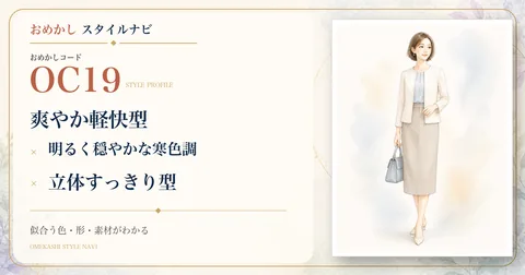 OC19 爽やか軽快型・明るく穏やかな寒色調・立体すっきり型