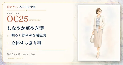 OC25 しなやか華やぎ型・明るく鮮やかな暖色調・立体すっきり型
