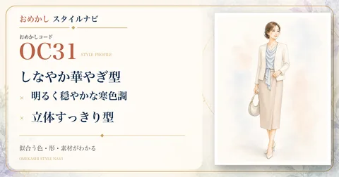 OC31 しなやか華やぎ型・明るく穏やかな寒色調・立体すっきり型